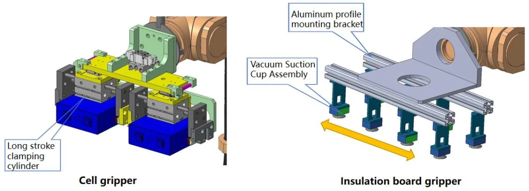 Modular and Pack Assembly Line for Prismatic Lithium Battery